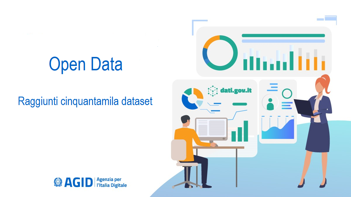 Raggiunta la quota di cinquantamila dataset